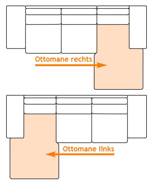 MAILO Polsterecke/Ecksofa glänzend-schwarz | Ottomane rechts