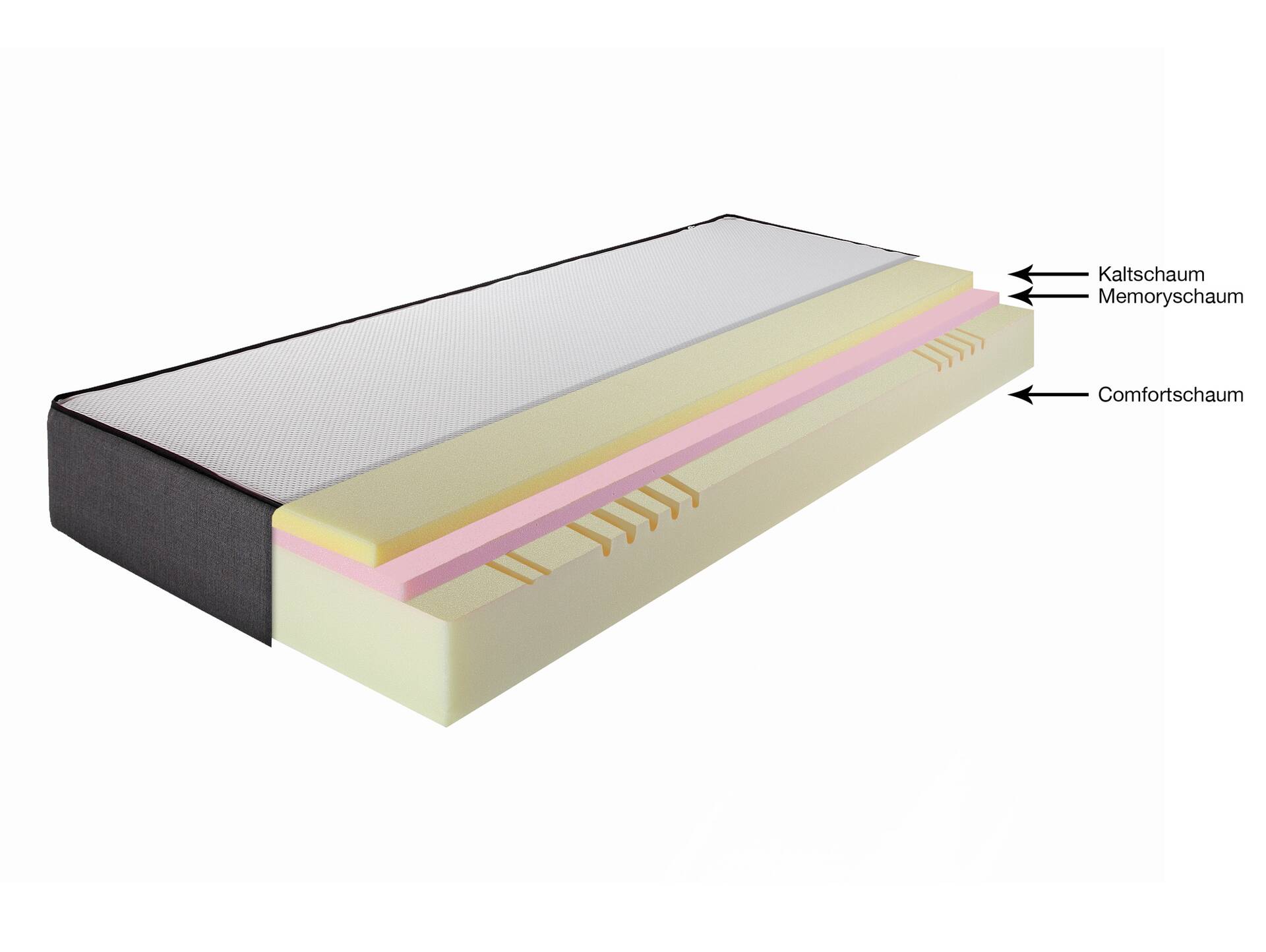 MOODY Komfort Matratze mit Memory-Schaum 140 x 200 cm