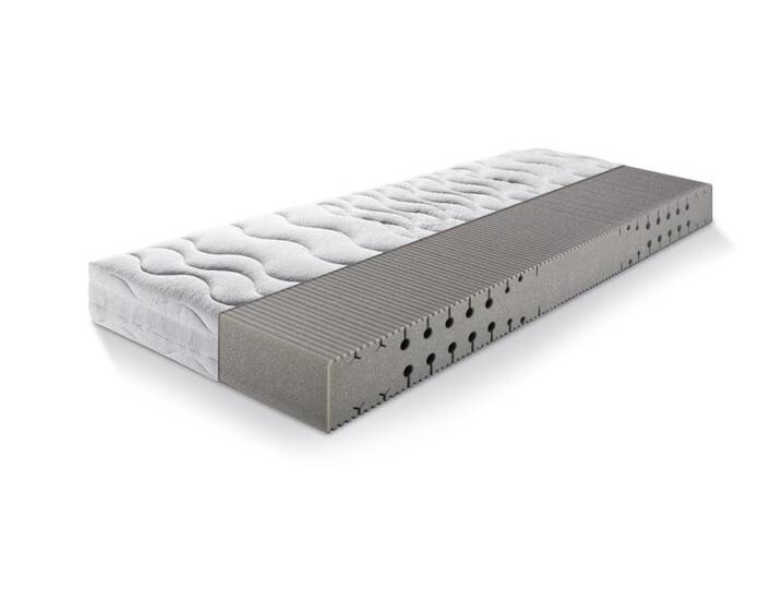 BRECKLE PRO BODY S 7-Zonen-Kaltschaum-Matratze 